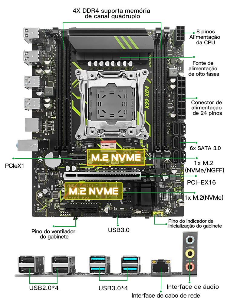 Комплект для апгрейда: игровая – обзор и цена X99 Dual Cpu Motherboard Combo